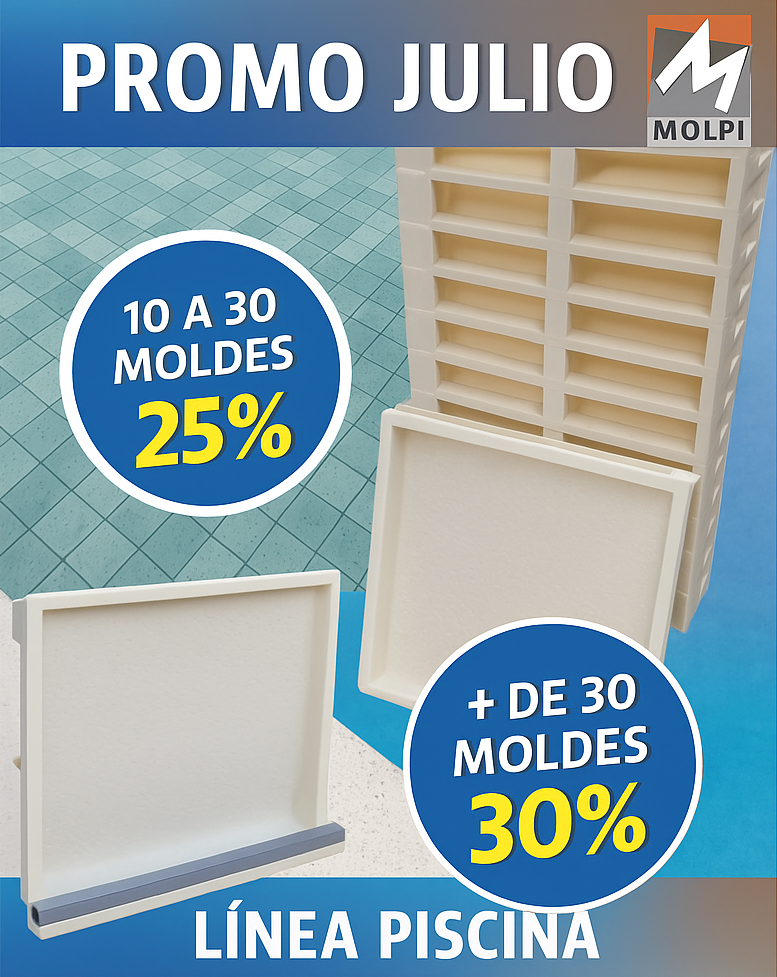 Moldes Autoapilables - Ahorran Espacio y Dinero